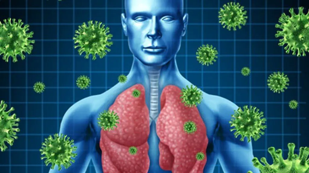 viral infection image