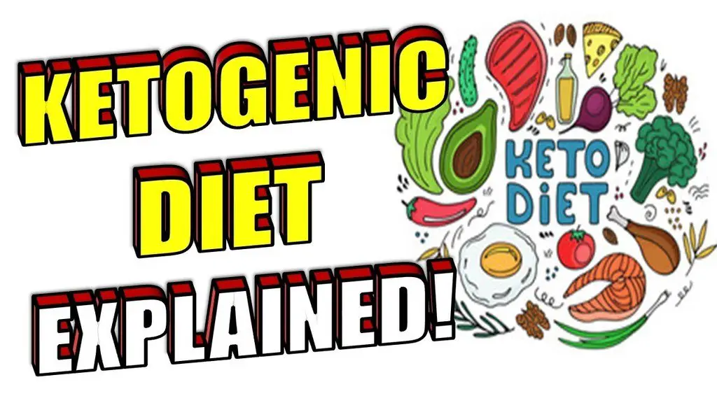 ketogenic diet explained